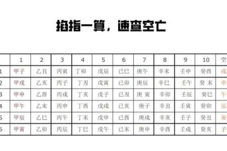 八字算命详解：命运好坏究竟由什么决定？