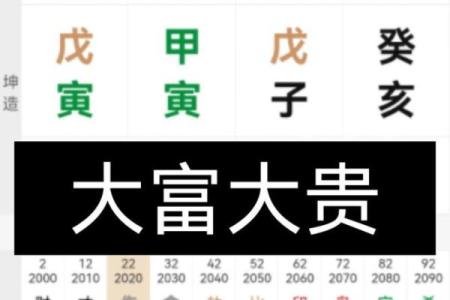 八字偏印格会大富大贵吗