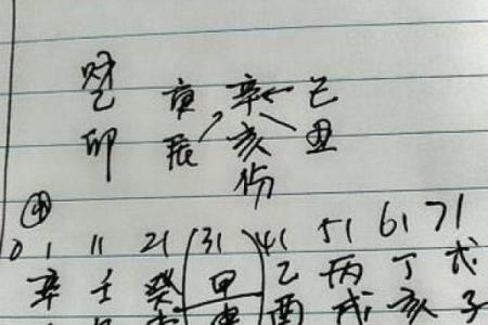 杀妻八字
