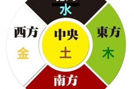 风水催官运最有效的有哪些方法呢