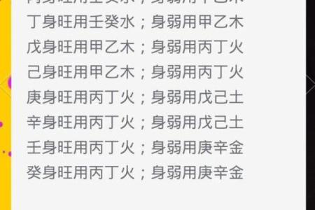 喜用神为火就是缺火吗，喜用神为火八字缺什么(八字喜神就是缺的五行吗)