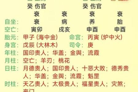 免费算名字生辰八字
