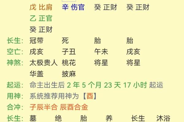 伤官格为什么大多身弱 八字伤官代表什么意思