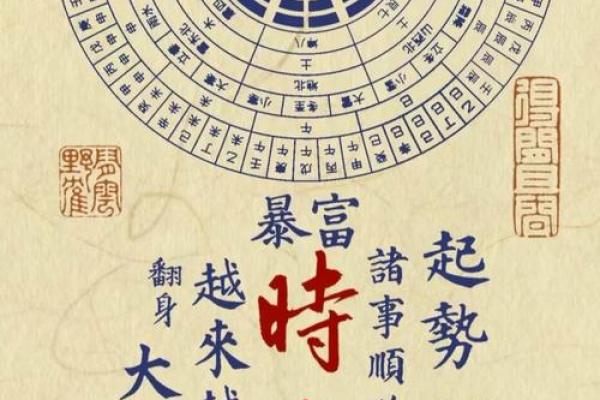 有风水吗_富贵之人住所是否是风水宝地呢