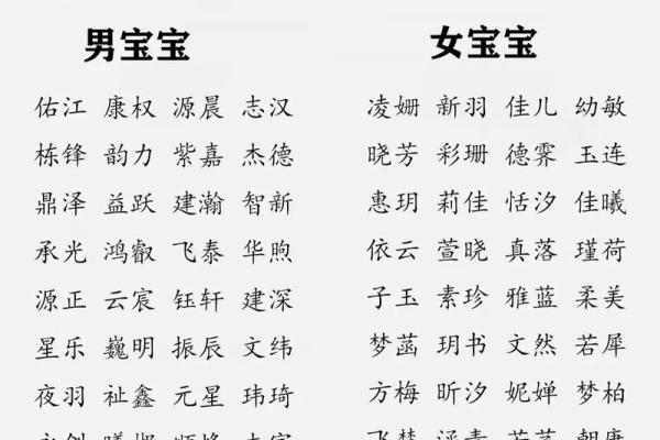 小名名字笔画测试吉凶