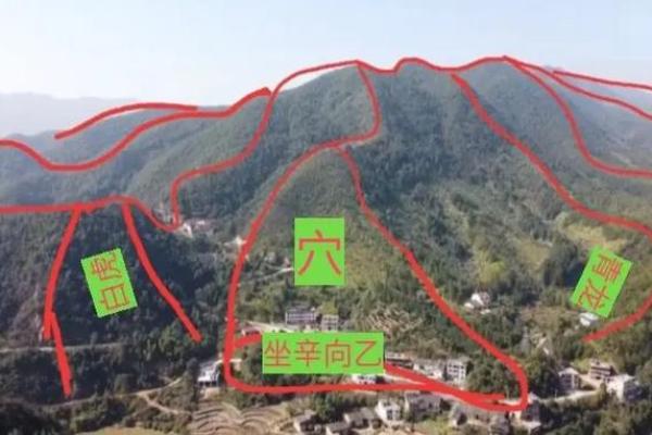 坟上有洞风水