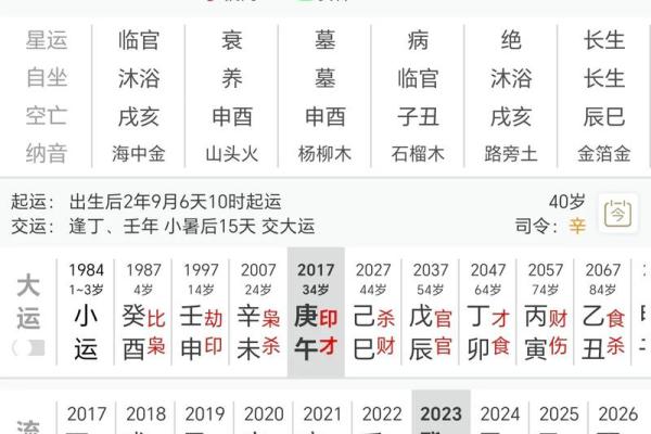 八字带财