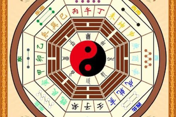 适合当官的八字是怎么样的？