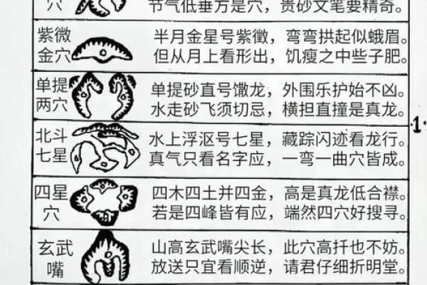 教你在清明节如何查看阴宅风水