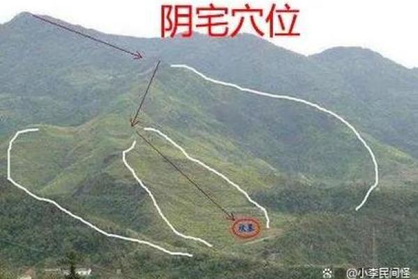 教你在清明节如何查看阴宅风水
