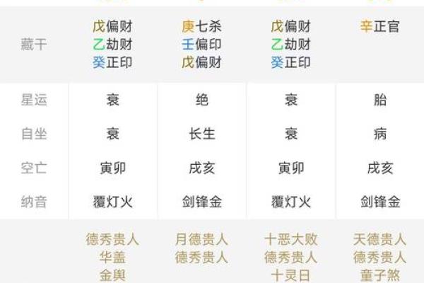 免费测姓名八字吉凶打分