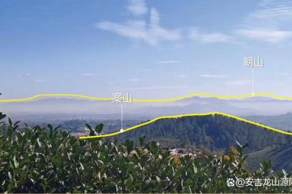 安吉风水攻略