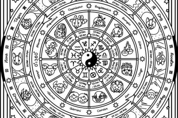 八字中带命亡星怎么避免