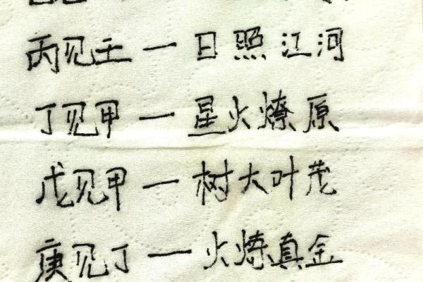 四柱八字的格局总结,四柱八字命理格局