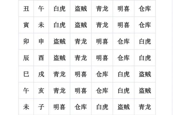 甲戌年午时生人紫微斗数 甲午日甲戌时八字？