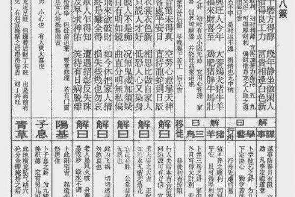 妈祖67签解签求姻缘 妈祖灵签67签解签全文？