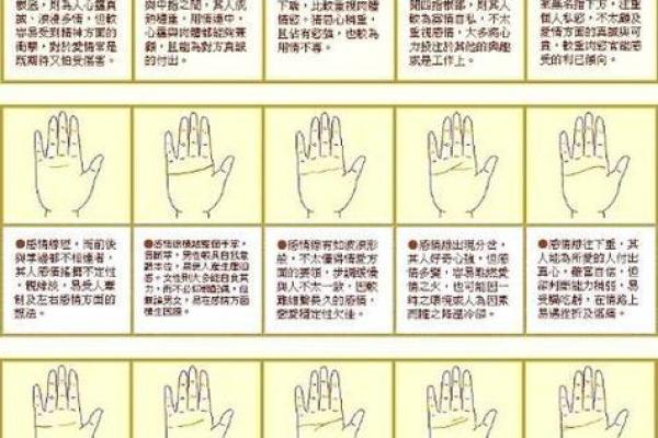 算命和算身高哪个准