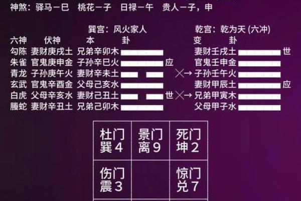 打牌时需注意的风水禁忌有哪些？
