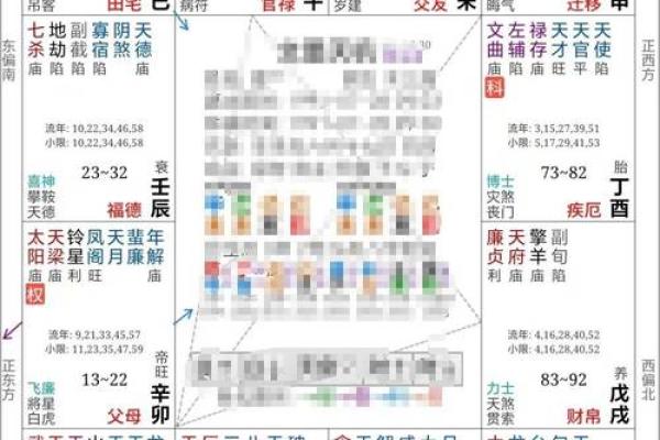 紫薇斗数配偶身材