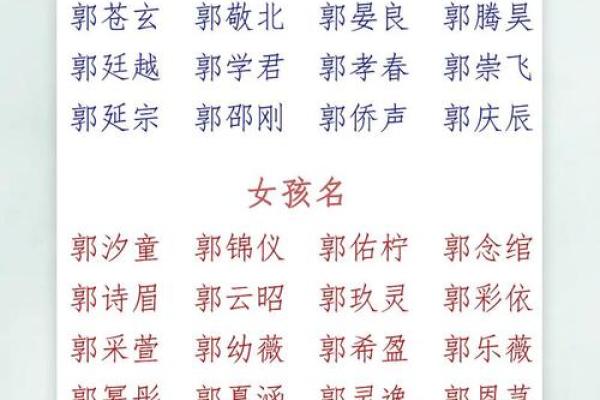 八字取乳名