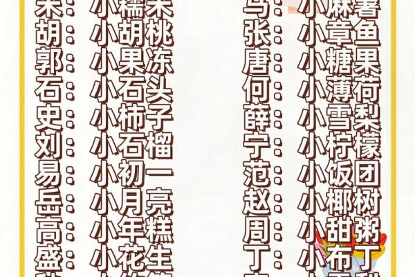 八字取乳名