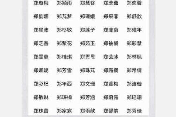 八字宝宝取名查分数