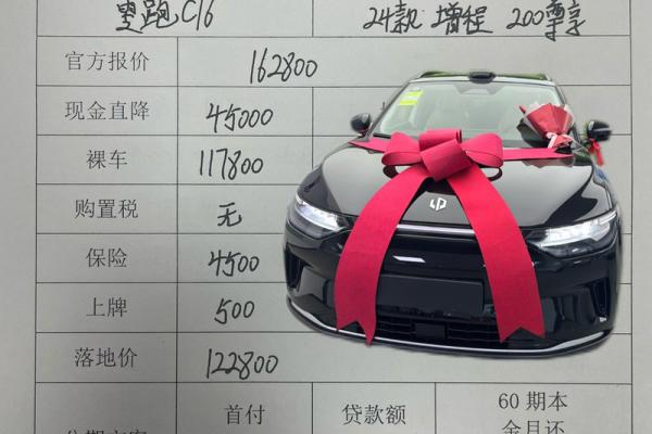 生辰八字可以买车