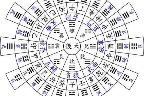 风水二十四山_二十四山劫煞是什么意思