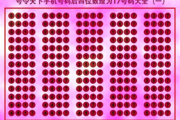 八字手机号码测吉凶打分测试打分,号码吉凶查询