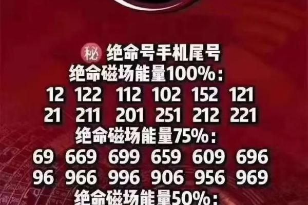八字手机号码测吉凶打分测试打分,号码吉凶查询