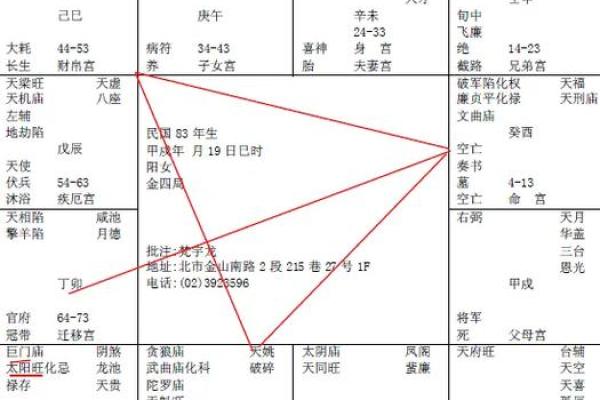 紫薇斗数夹辅