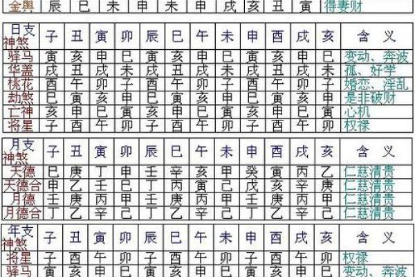 关帝灵签甲巳