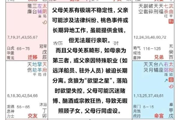 紫薇免费算命准不准？详解紫薇的命理学特点