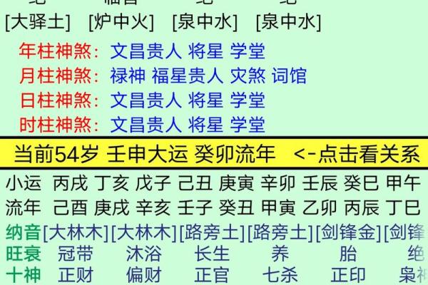 女命资产上亿的八字特点