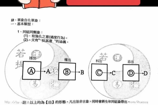许铨仁紫薇斗数高级班笔记