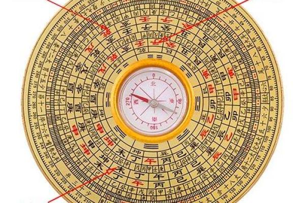 风水罗盘易盘 易经罗盘的用法