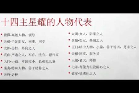 紫薇斗数和职业