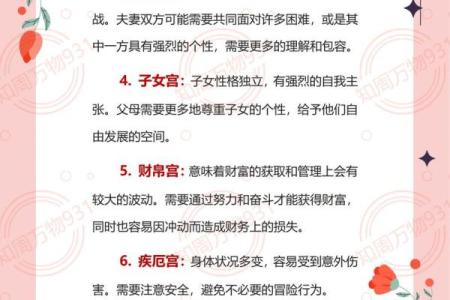 紫薇斗数父母破军