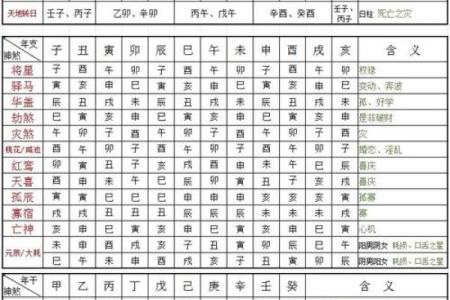 八字喜用神火土怎么取名