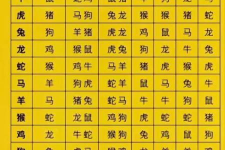 名字算命准么