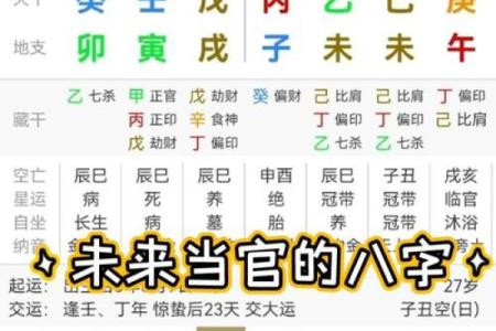 适合当官的八字是怎么样的？