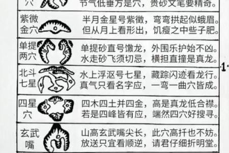 教你在清明节如何查看阴宅风水