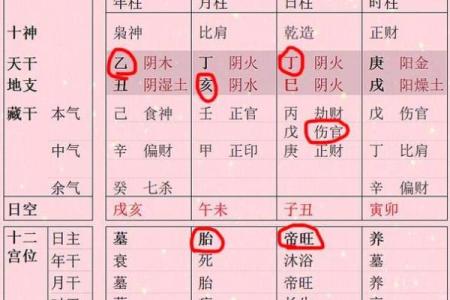 财制印的富贵层次  财来坏印的八字格局