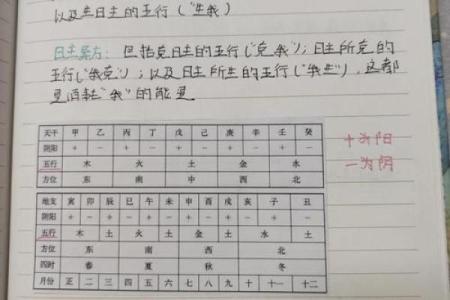 如何计算八字