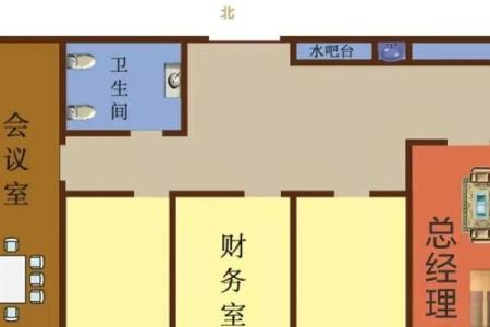 商务办公场所应注意的风水原则