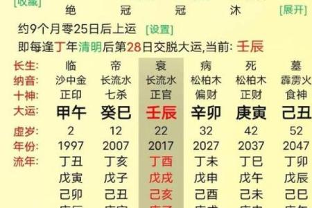 八字大的男人命好不好