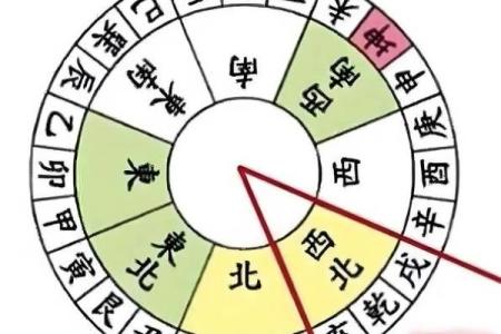 地的风水_天盖地地盖天是什么意思