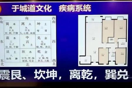风水学：教你看风水望气断吉凶的方法！
