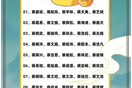 名字测试免费查询生辰八字汉程 名字测试免费最准