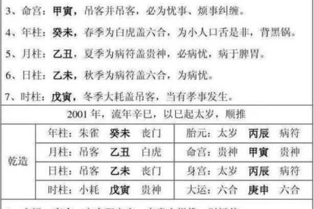 八字空亡最简单的查法